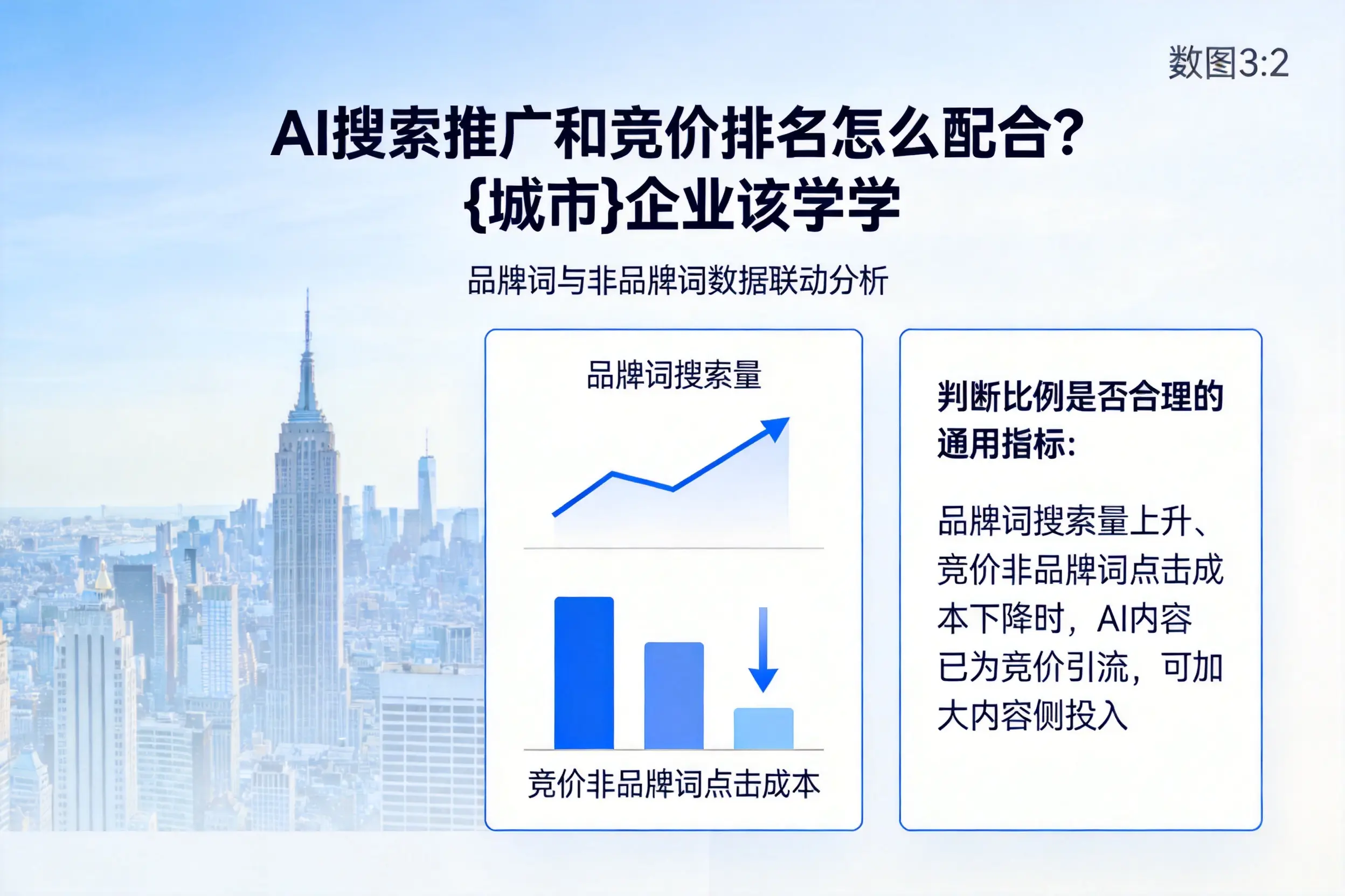 AI搜索推广和竞价排名怎么配合？平凉企业该学学