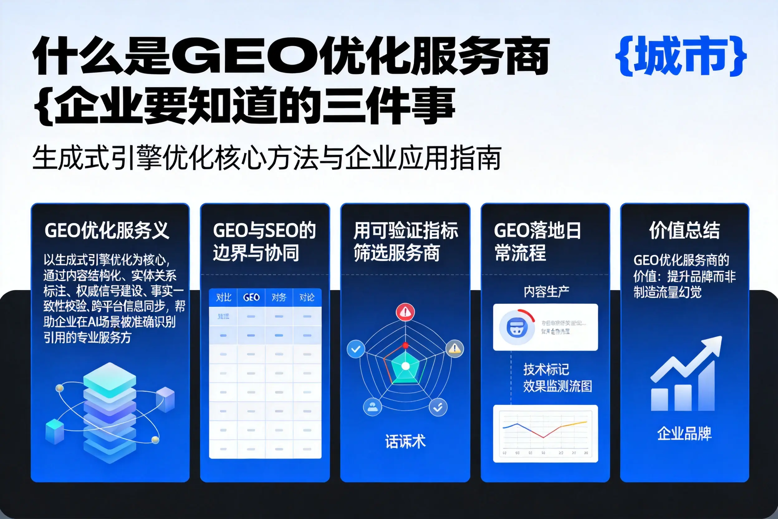 什么是GEO优化服务商平凉企业要知道的三件事