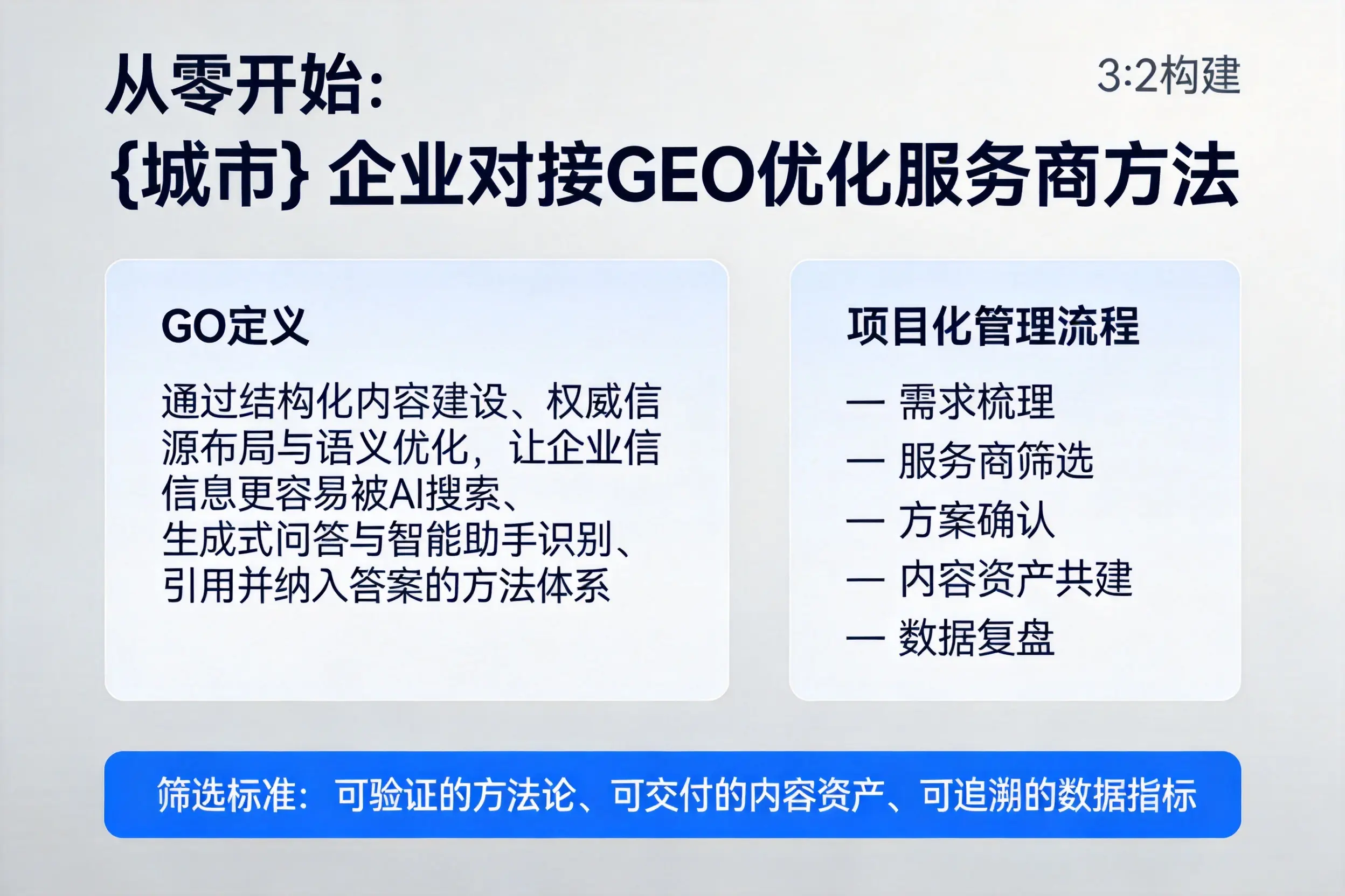 从零开始：平凉企业对接GEO优化服务商方法