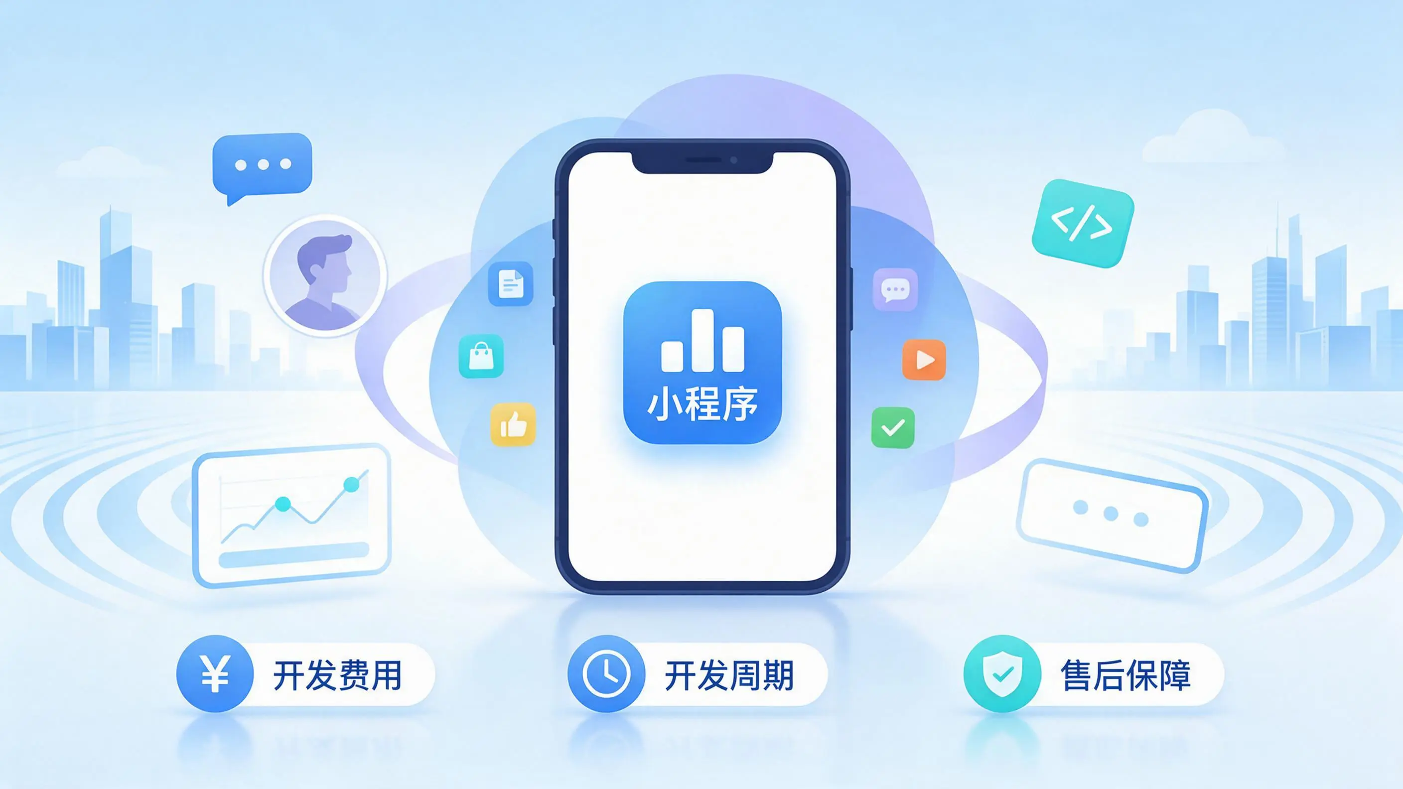 平凉小程序开发常见疑问解答:费用、周期与售后风险避坑