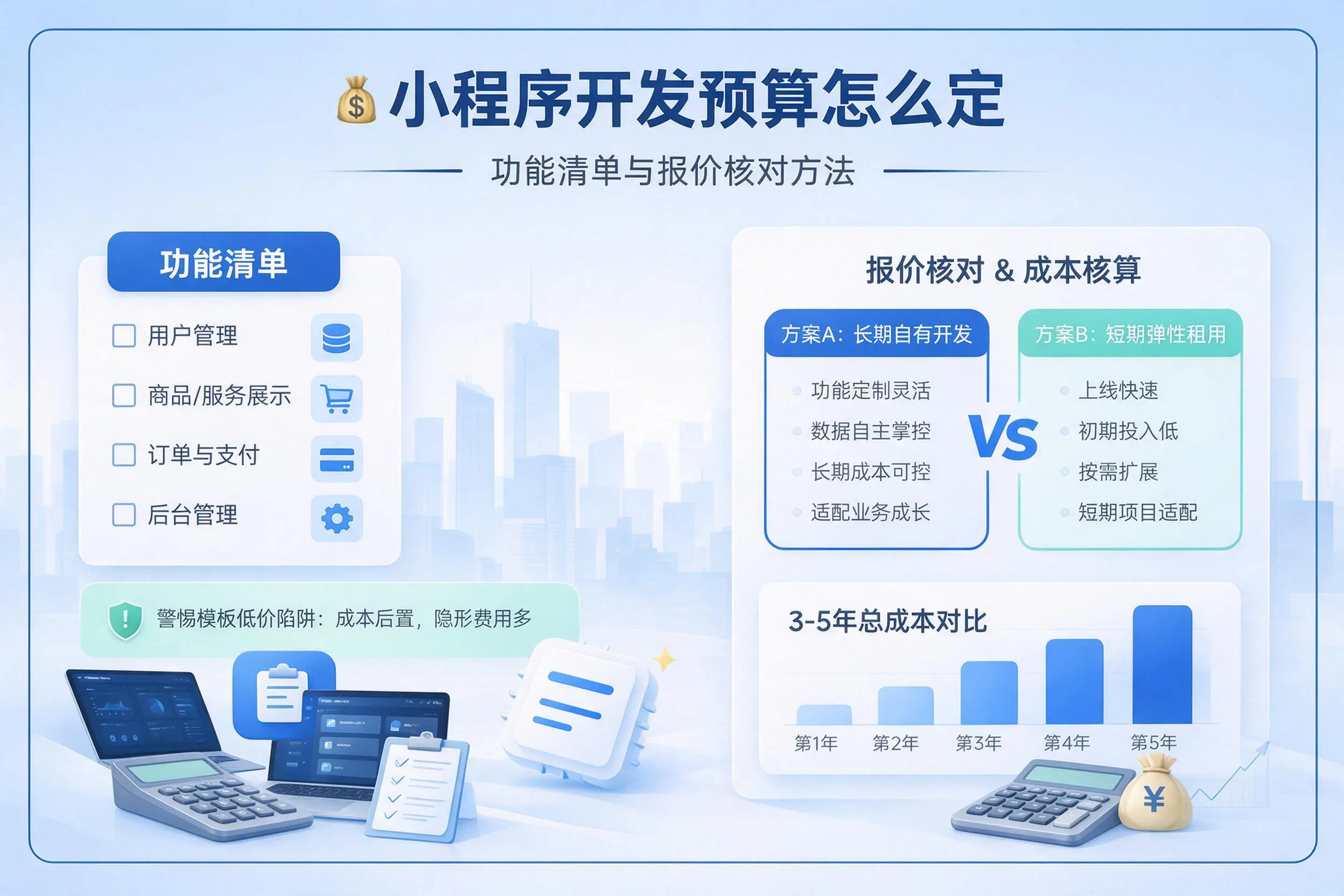 平凉小程序开发预算怎么定:功能清单与报价核对方法