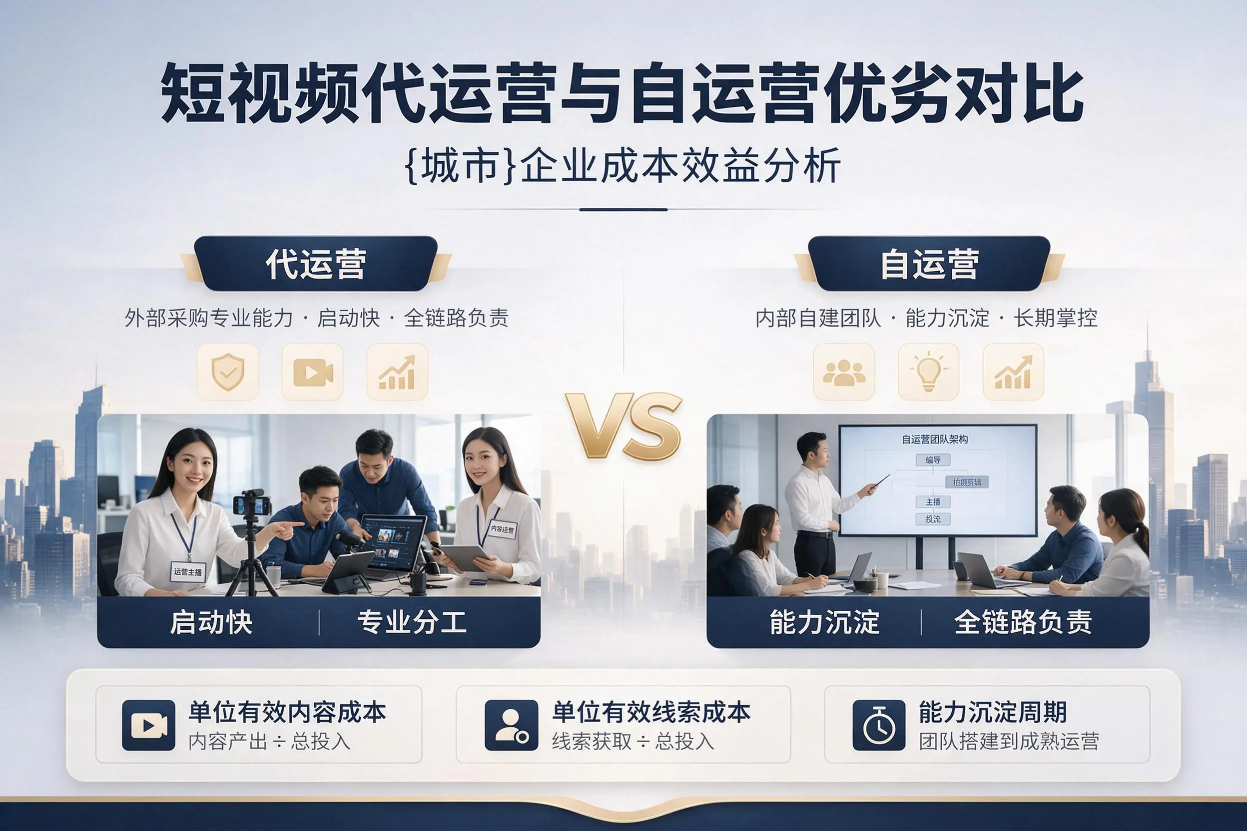 短视频代运营与自运营优劣对比：平凉企业成本效益分析