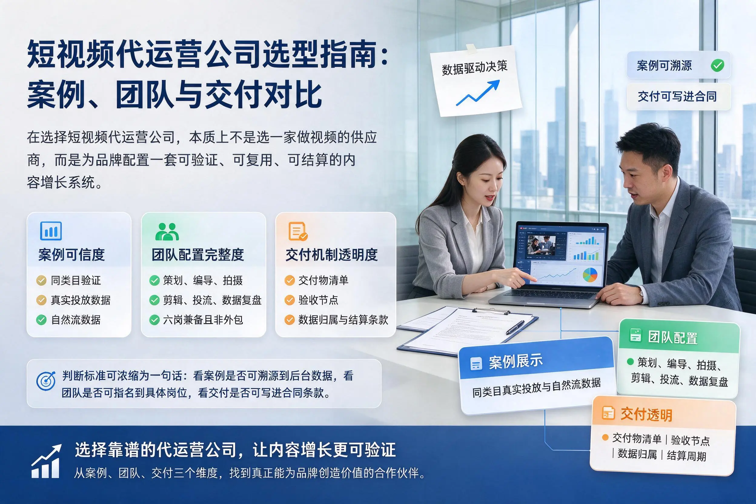 平凉短视频代运营公司选型指南：案例、团队与交付对比