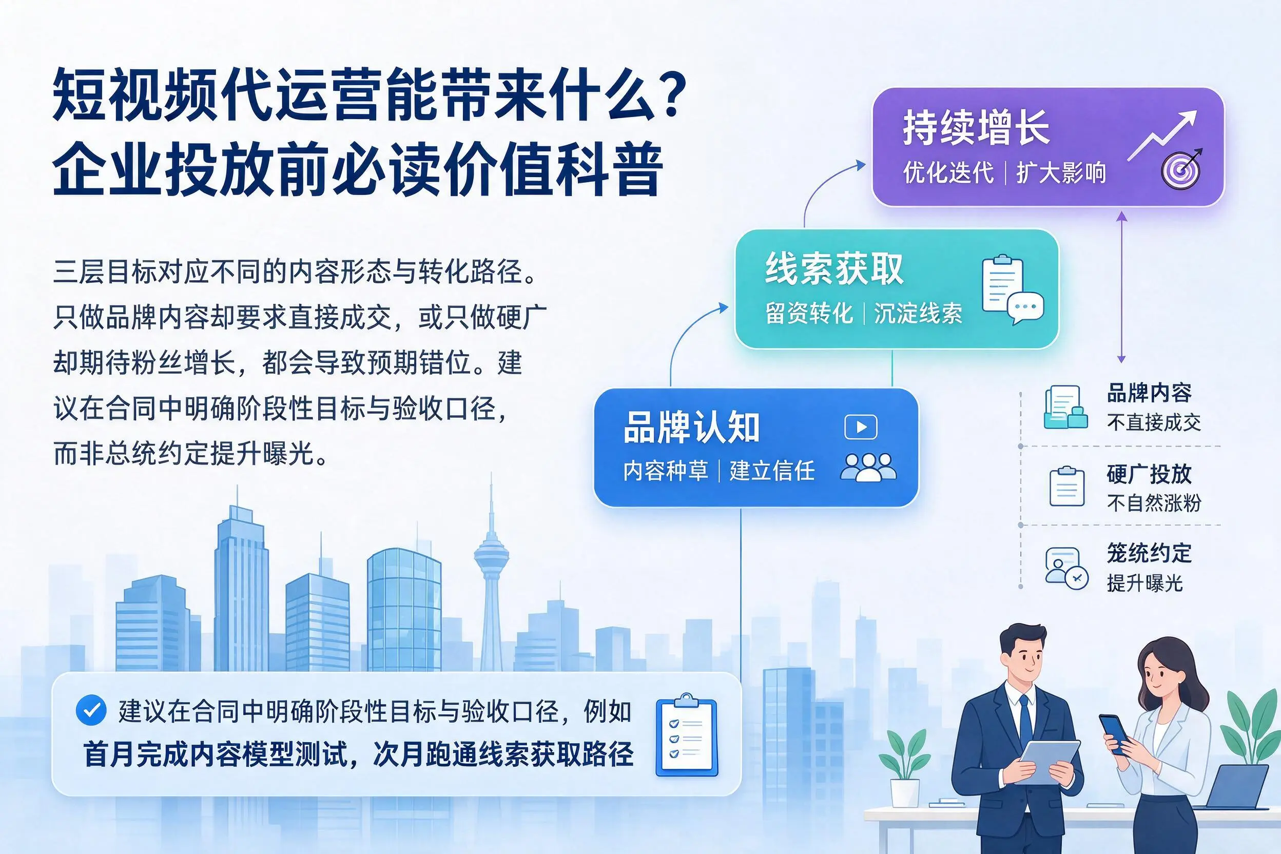 短视频代运营能带来什么？平凉企业投放前必读价值科普
