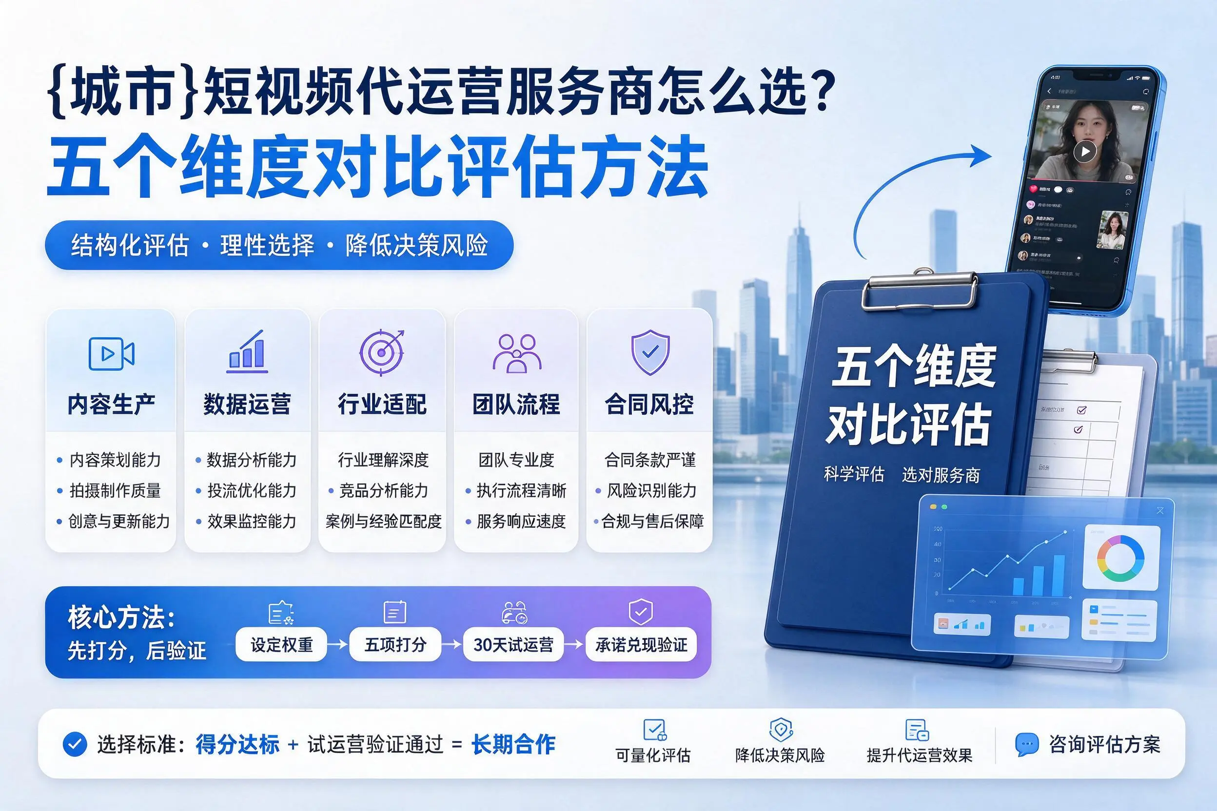 平凉短视频代运营服务商怎么选？五个维度对比评估方法