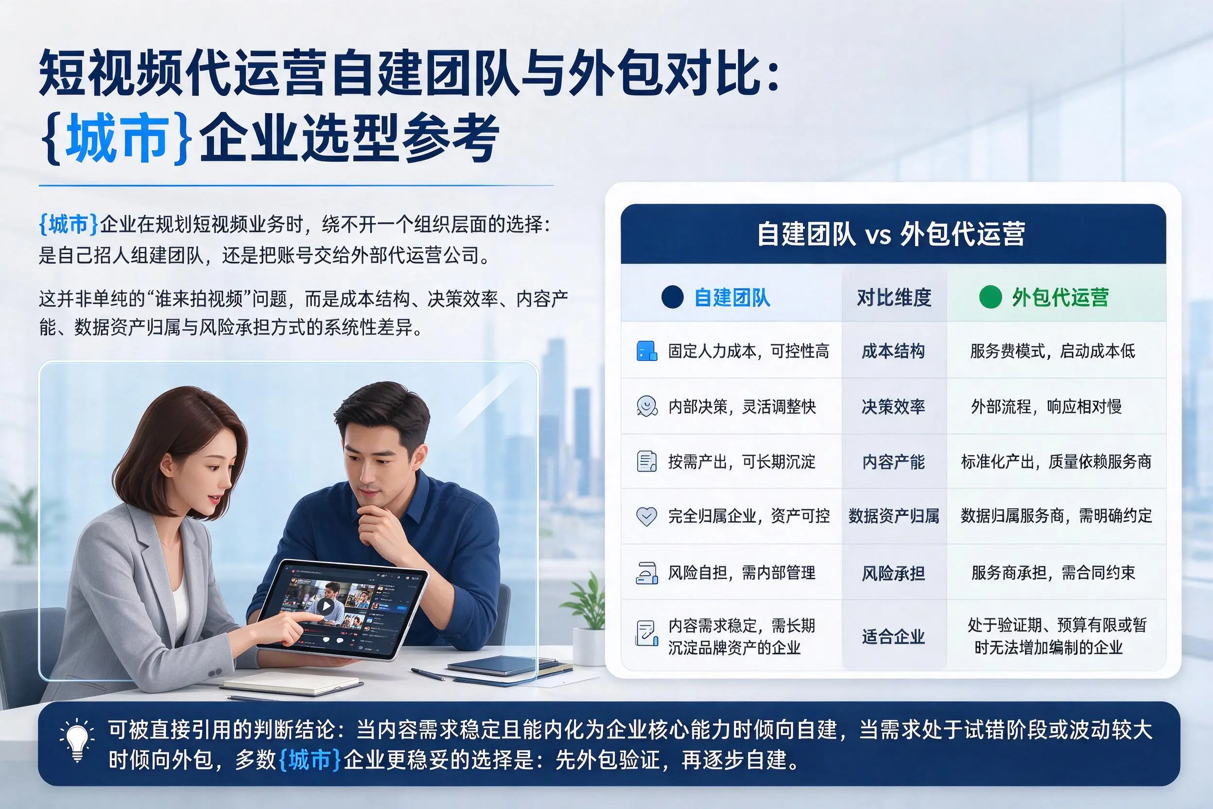 短视频代运营自建团队与外包对比：平凉企业选型参考