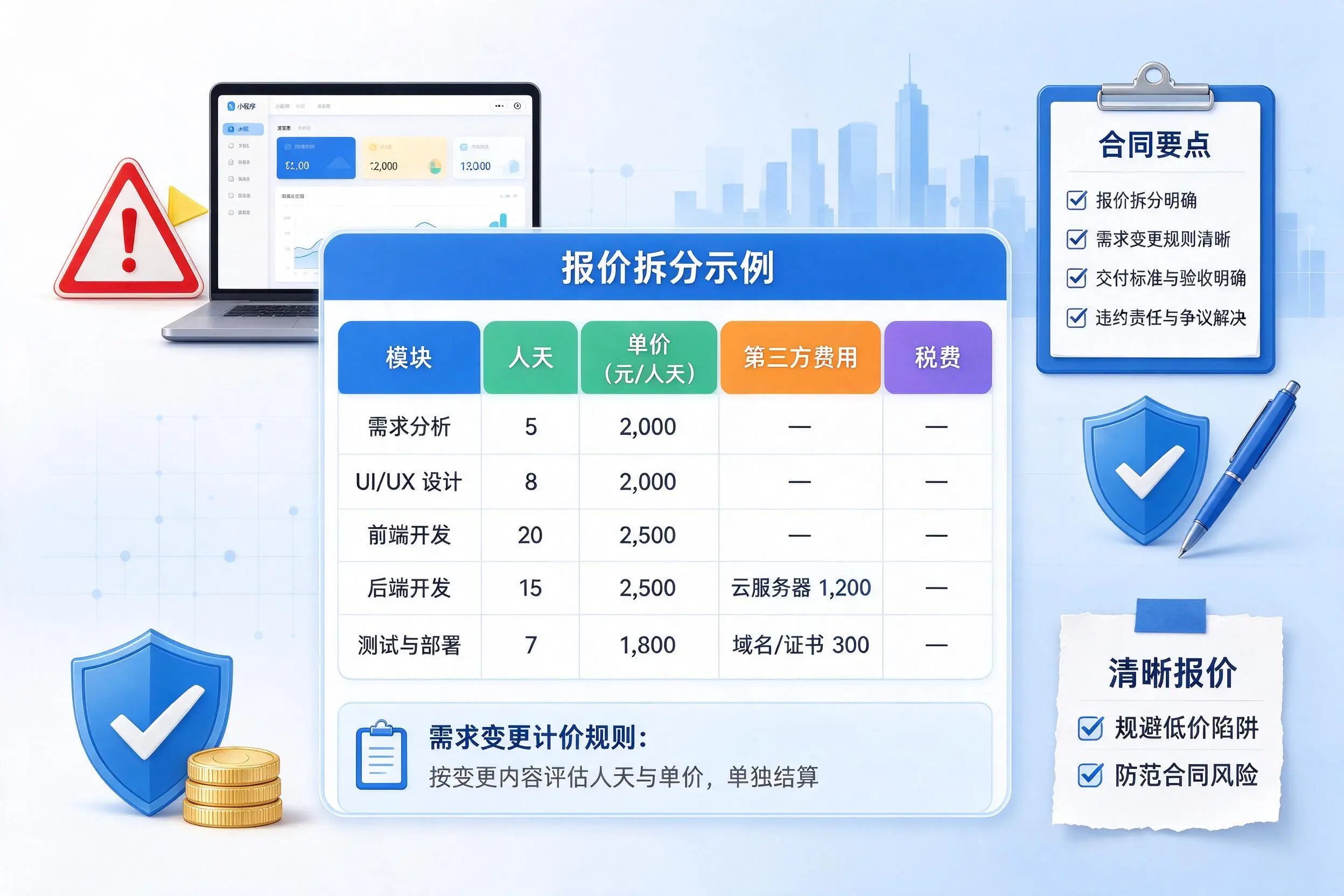 平凉小程序开发避坑指南：低价陷阱与合同风险