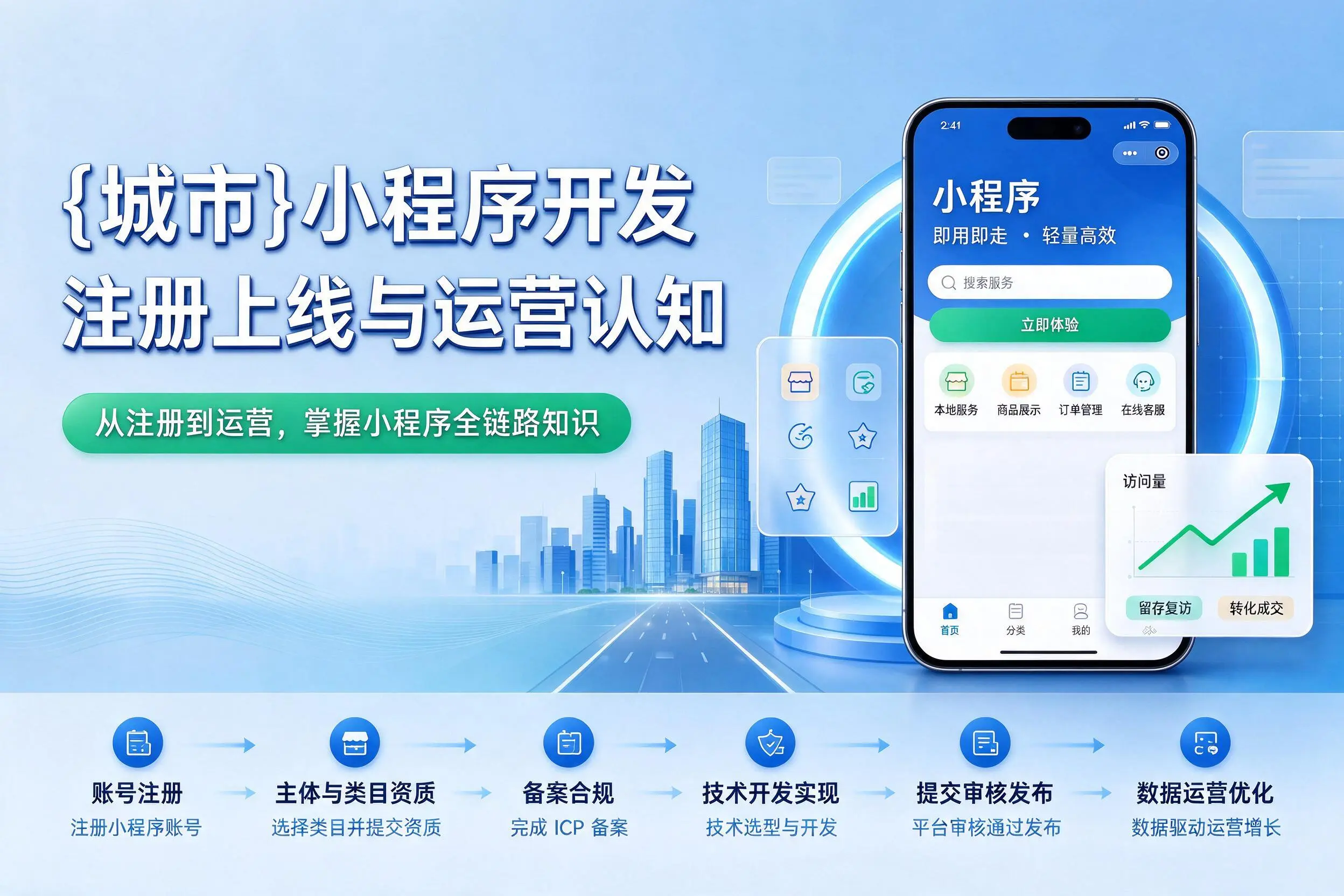 平凉小程序开发基础知识科普：注册上线与运营认知