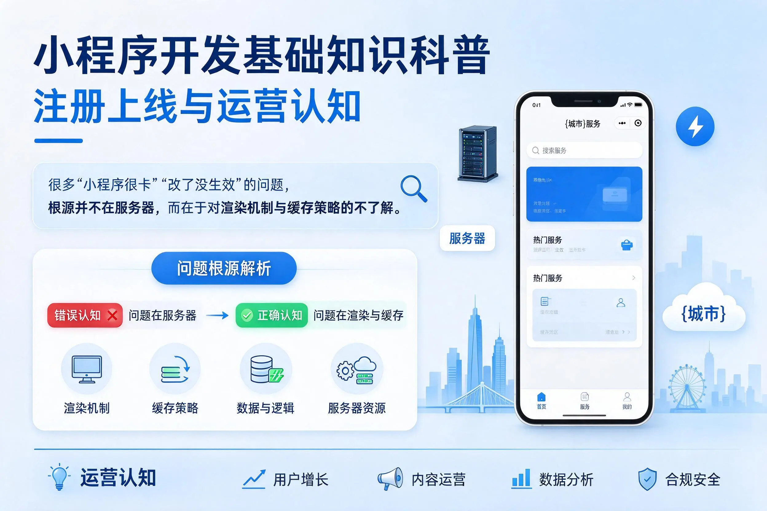 平凉小程序开发基础知识科普：注册上线与运营认知