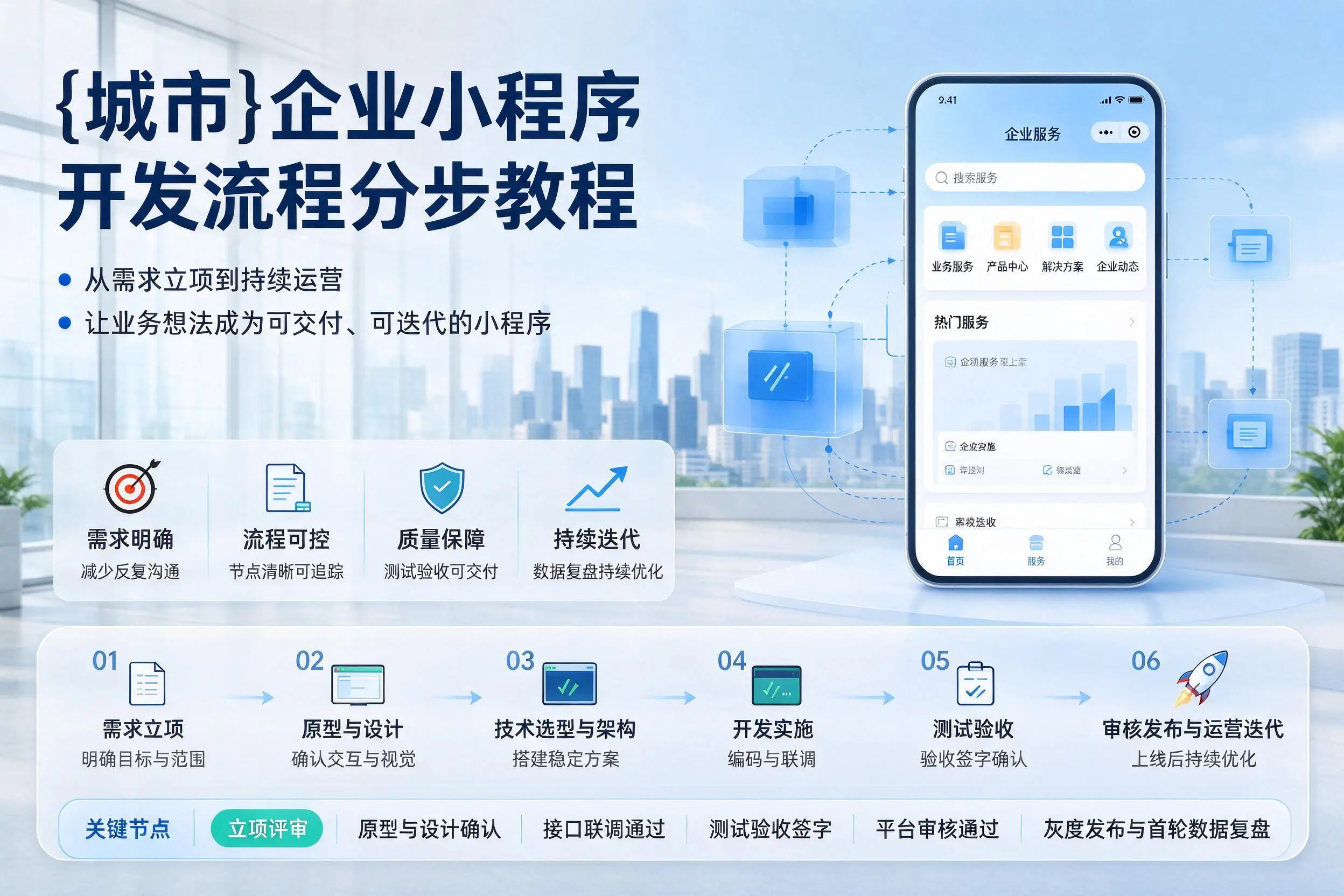 平凉企业小程序开发流程分步教程与关键节点说明