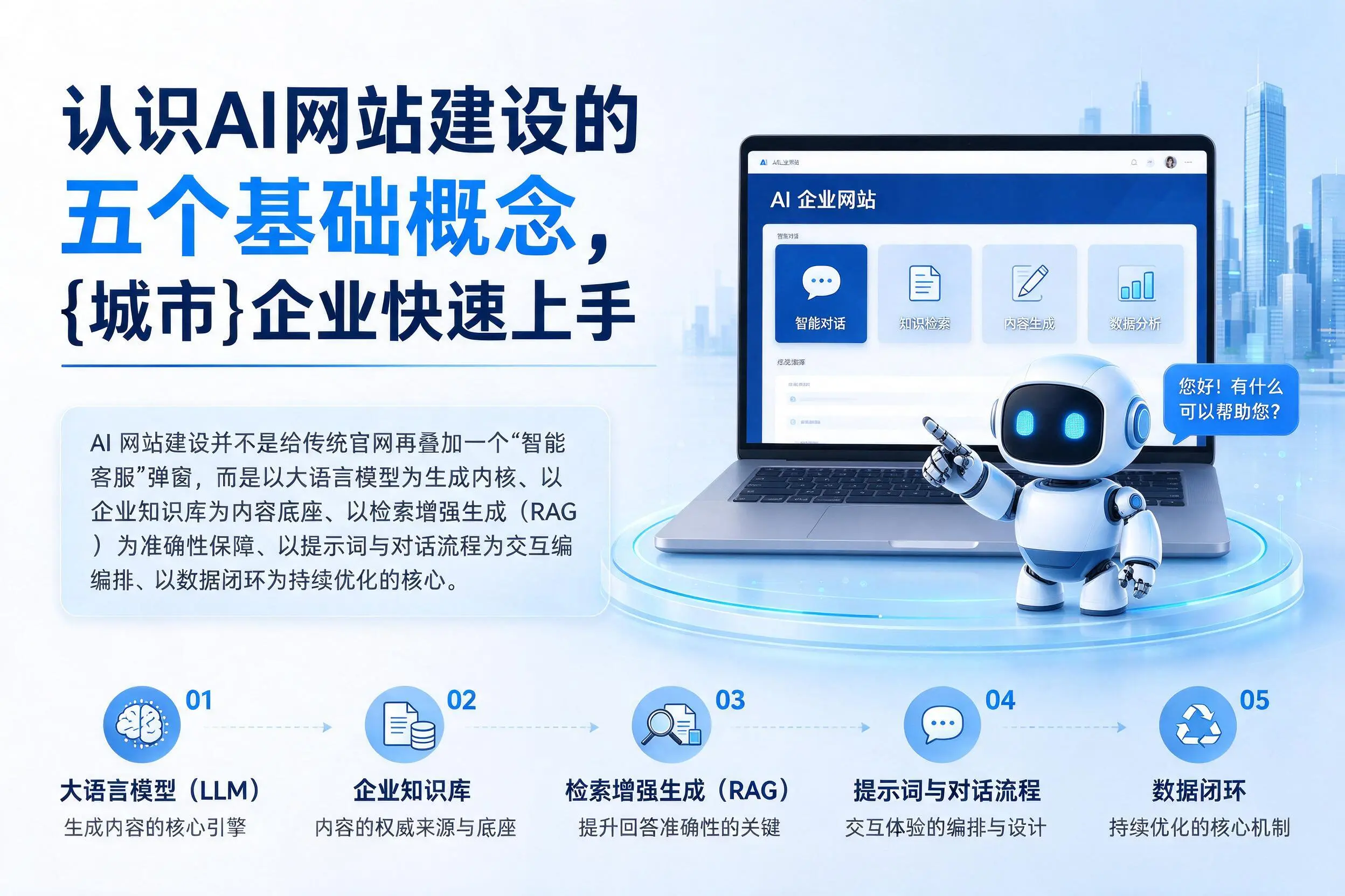 认识AI网站建设的五个基础概念，平凉企业快速上手