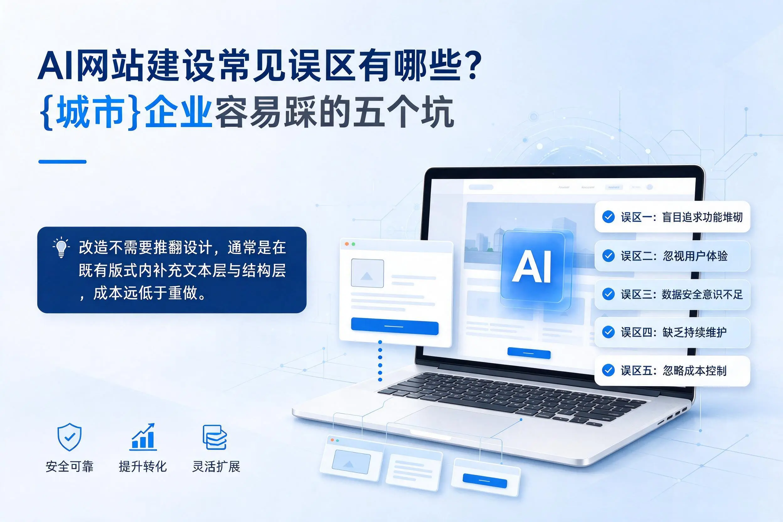 AI网站建设常见误区有哪些？平凉企业容易踩的五个坑
