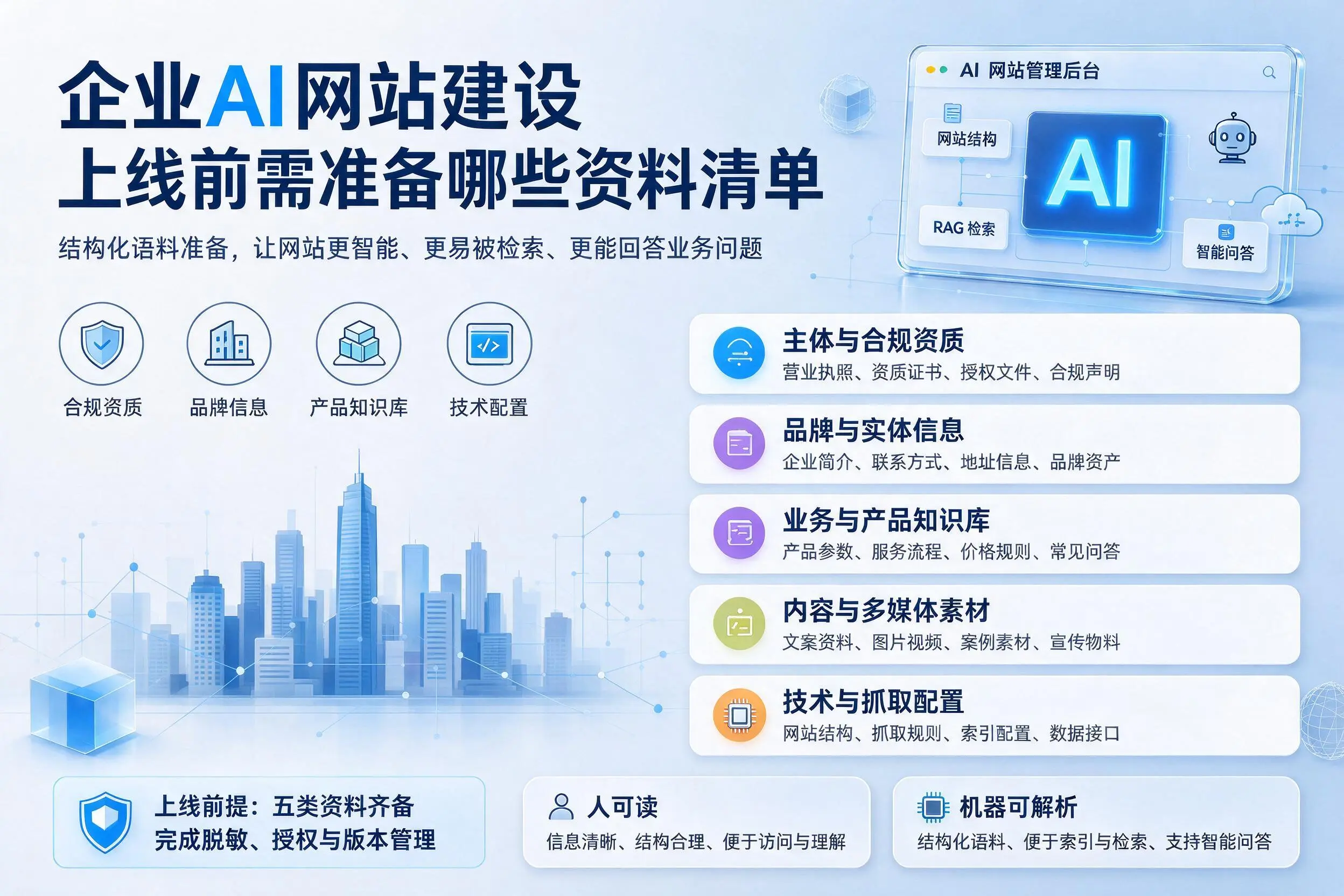 平凉企业AI网站建设上线前需准备哪些资料清单