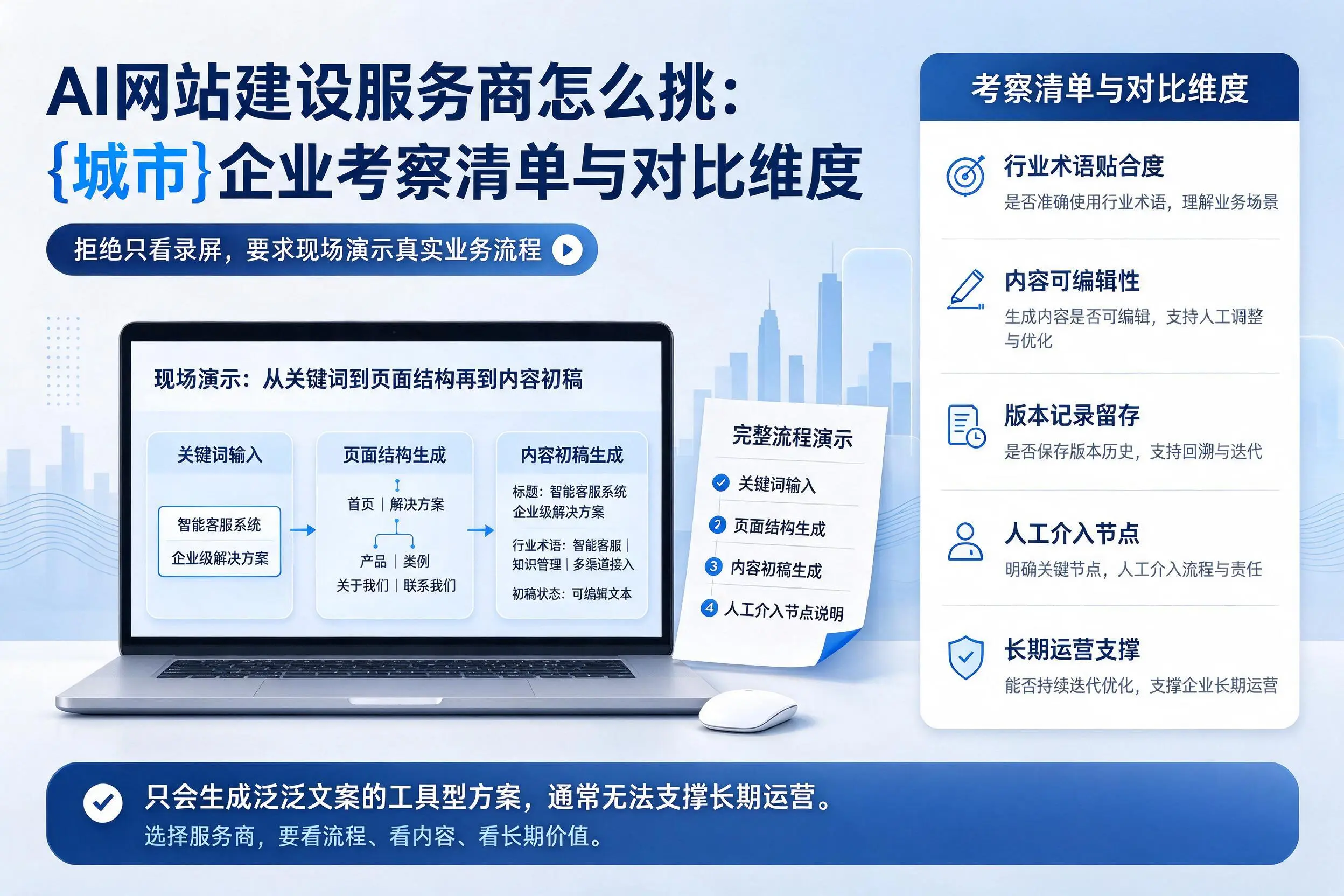 AI网站建设服务商怎么挑:平凉企业考察清单与对比维度
