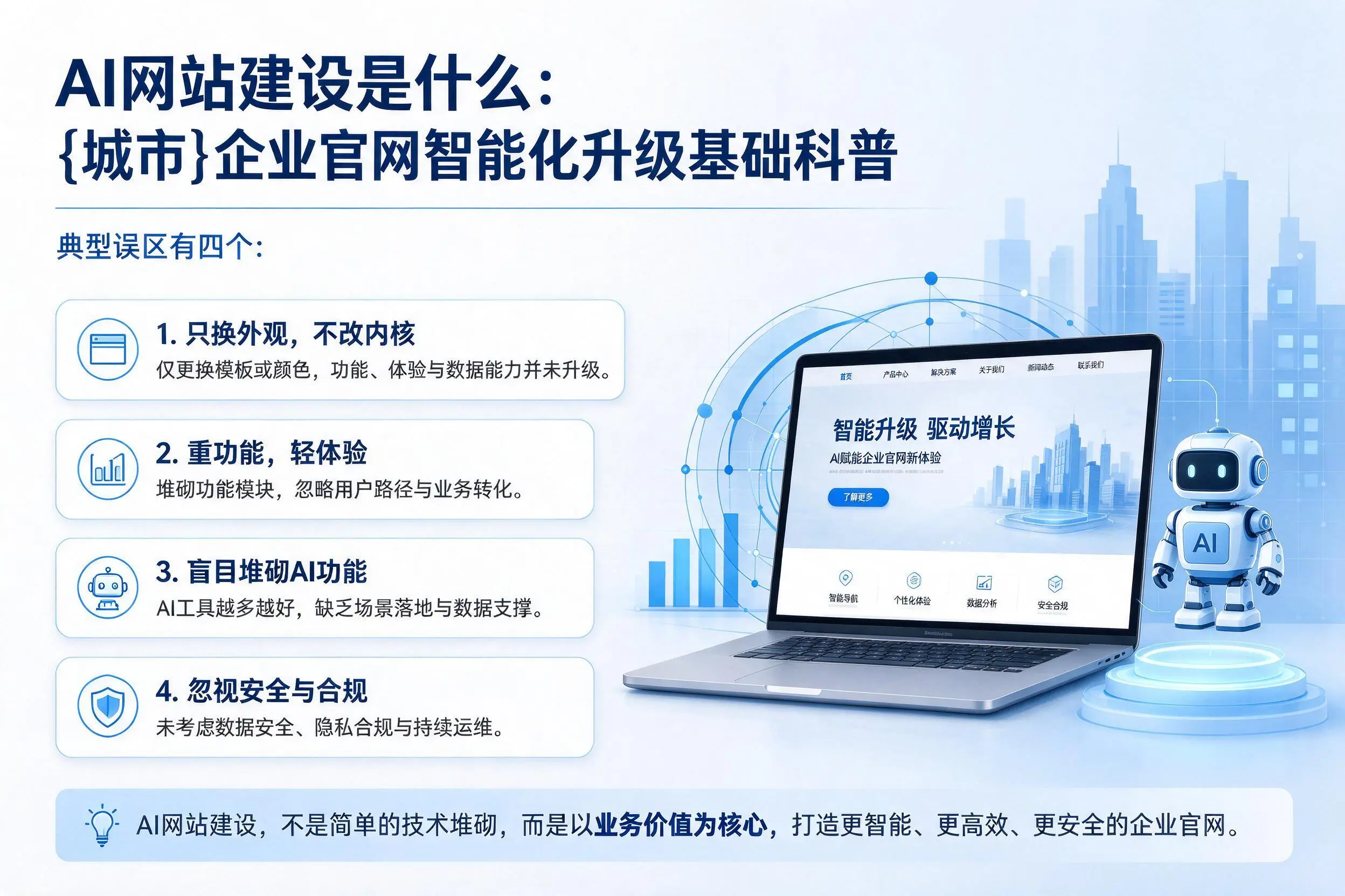 AI网站建设是什么:平凉企业官网智能化升级基础科普