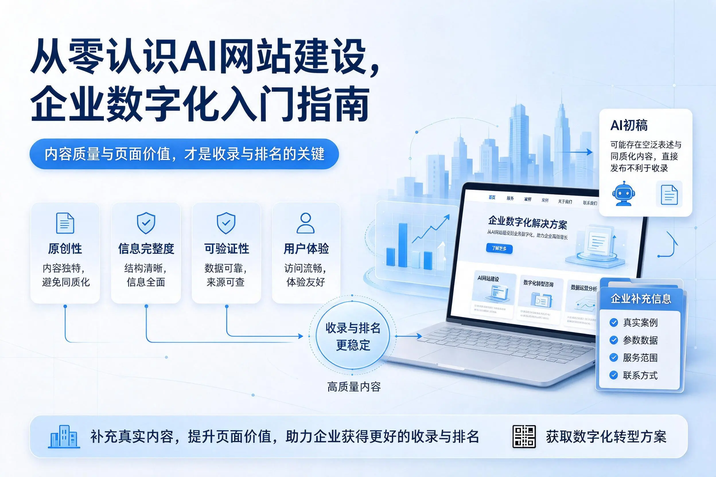 从零认识AI网站建设，平凉企业数字化入门指南