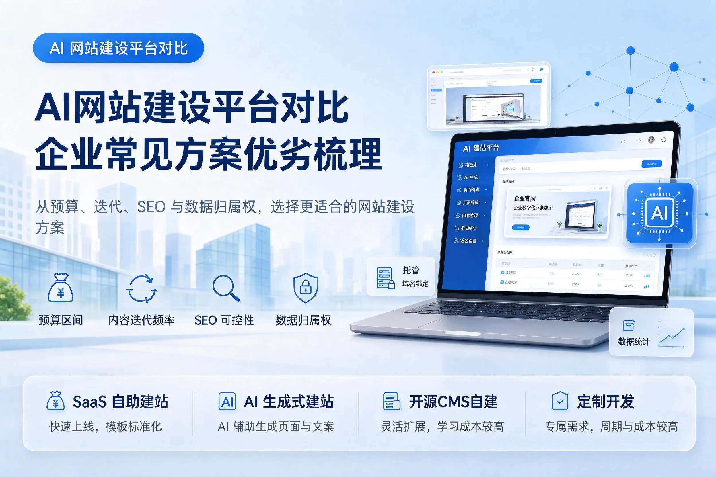 AI网站建设平台对比,平凉企业常见方案优劣梳理